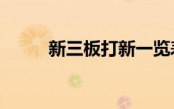 新三板打新一览表（新三板打新）