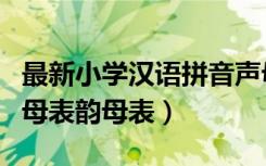 最新小学汉语拼音声母表韵母表（汉语拼音声母表韵母表）