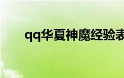 qq华夏神魔经验表（qq华夏经验表）