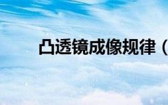 凸透镜成像规律（凸透镜成像原理）