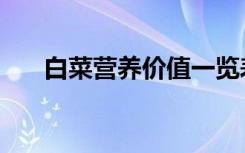 白菜营养价值一览表（白菜营养价值）