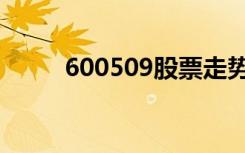600509股票走势（600509股票）