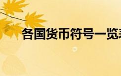 各国货币符号一览表（各国钱币符号）