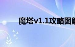 魔塔v1.1攻略图解（魔塔1 1攻略）