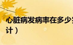 心脏病发病率在多少岁（心脏病年龄发病率统计）
