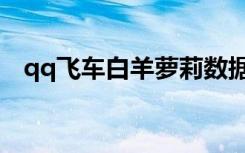 qq飞车白羊萝莉数据（qq飞车白羊萝莉）