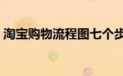 淘宝购物流程图七个步骤（淘宝购物流程图）