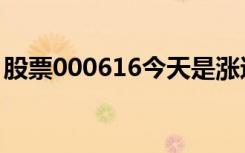 股票000616今天是涨还是跌（股票000616）