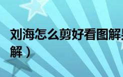 刘海怎么剪好看图解男士（刘海怎么剪好看图解）