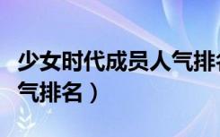 少女时代成员人气排名九人（少女时代成员人气排名）