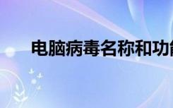 电脑病毒名称和功能（电脑病毒名称）