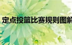 定点投篮比赛规则图解（定点投篮比赛规则）