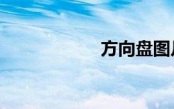 方向盘图片（方向）