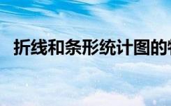 折线和条形统计图的特点（统计图的特点）