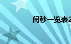 闰秒一览表2023（闰秒）