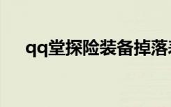 qq堂探险装备掉落表（qq堂探险装备）