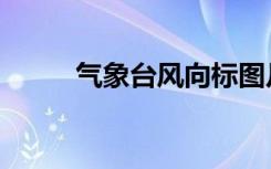 气象台风向标图片（风向标图片）
