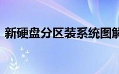 新硬盘分区装系统图解（dm9 57分区图解）