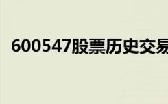 600547股票历史交易数据（600547股票）
