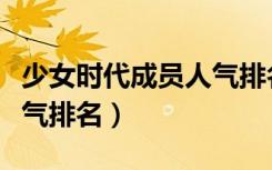 少女时代成员人气排名最新（少女时代成员人气排名）