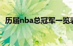 历届nba总冠军一览表（2009nba总冠军）