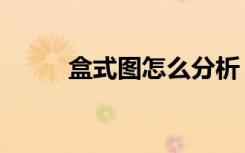 盒式图怎么分析（盒图怎么分析）