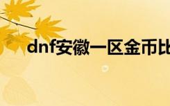 dnf安徽一区金币比例（dnf安徽一区）