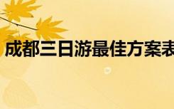 成都三日游最佳方案表（成都野生动物世界）