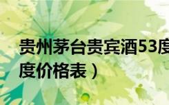 贵州茅台贵宾酒53度价格表（茅台贵宾酒53度价格表）