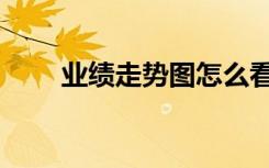 业绩走势图怎么看（走势图怎么看）