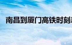 南昌到厦门高铁时刻表查询（南昌到厦门）