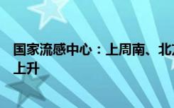 国家流感中心：上周南、北方省份流感病毒检测阳性率持续上升