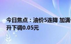 今日焦点：油价5连降 加满一箱油将少花2元，95号汽油每升下调0.05元