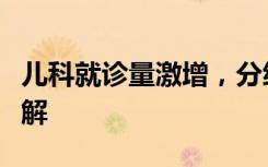 儿科就诊量激增，分级诊疗如何落实？专家详解