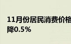 11月份居民消费价格同比下降0.5%，环比下降0.5%