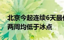 北京今起连续6天最低气温低于-14℃，未来两周均低于冰点
