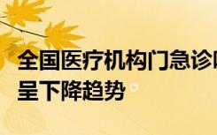 全国医疗机构门急诊呼吸道疾病总诊疗量整体呈下降趋势
