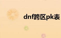 dnf跨区pk表（dnf跨区pk）