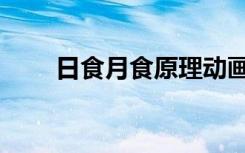 日食月食原理动画演示（日食月食）