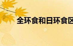 全环食和日环食区别图片（全环食）