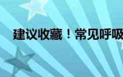 建议收藏！常见呼吸道感染防治百问百答