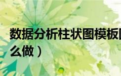 数据分析柱状图模板图片（数据分析柱状图怎么做）