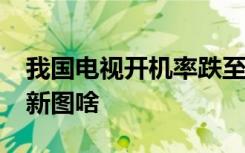 我国电视开机率跌至30% 众厂商逆势扎堆推新图啥