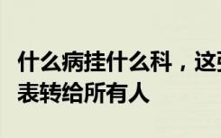 什么病挂什么科，这张表史上最全！请把这张表转给所有人