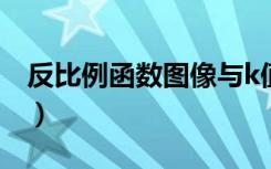 反比例函数图像与k值关系（反比例函数图像）