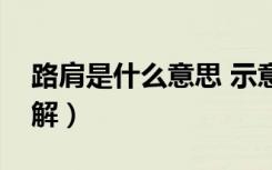 路肩是什么意思 示意图（路肩是什么意思图解）