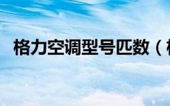 格力空调型号匹数（格力空调匹数对照表）