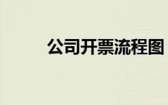公司开票流程图（公司开票流程）