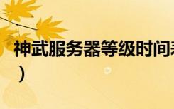 神武服务器等级时间表（神武连接服务器失败）