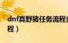 dnf真野猪任务流程多久（dnf真野猪任务流程）